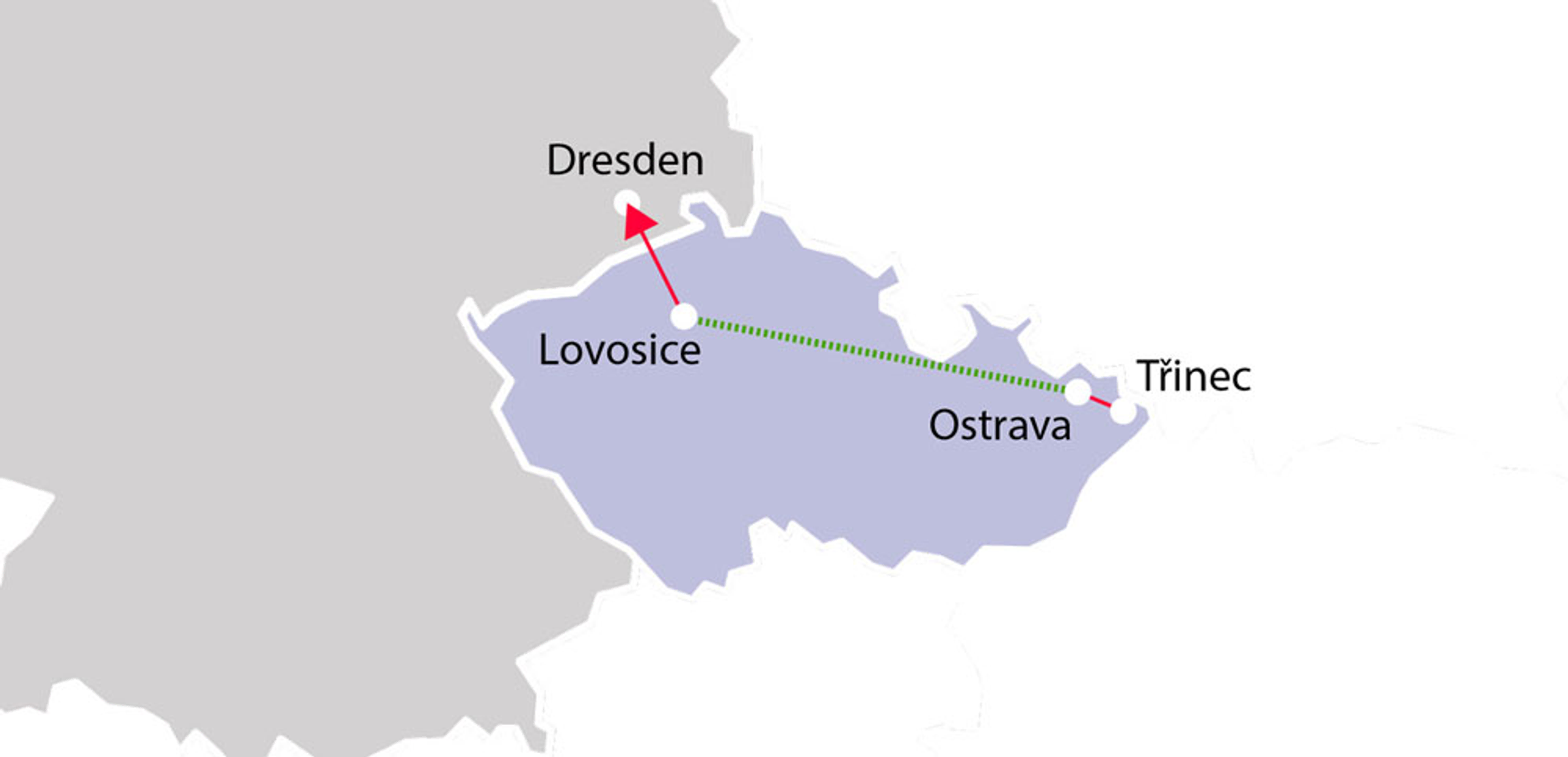 Mapa se znázorněním přepravy z Třince do Drážďan