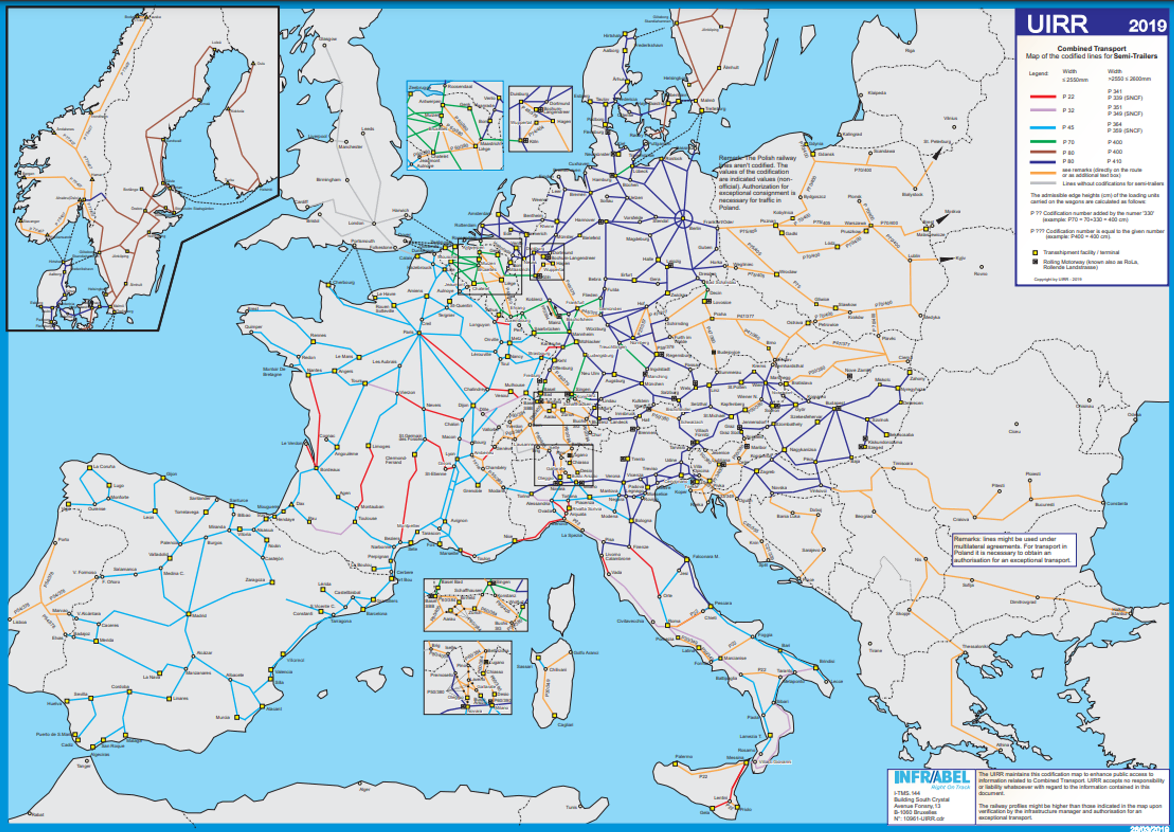 Mapa profilových kódů evropské železniční sítě